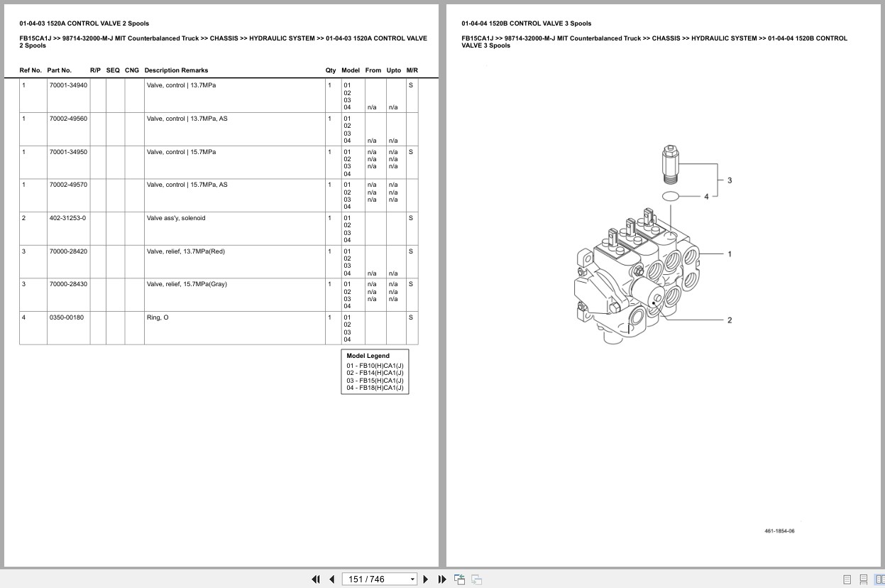 Mitsubishi Forklift FB15CA1J Europe Parts Catalog (3)