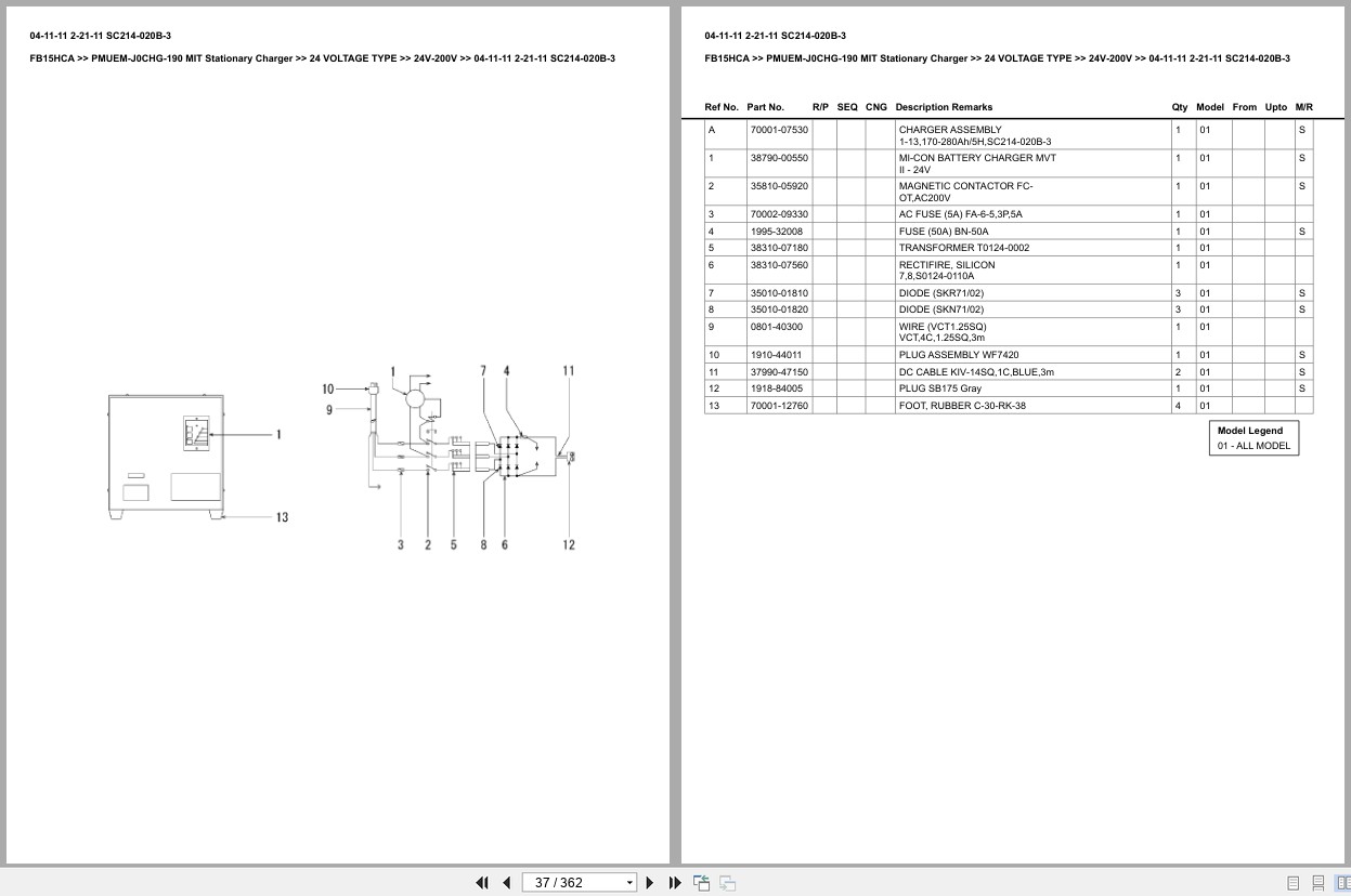 Mitsubishi Forklift FB15HCA Europe Parts Catalog (2)
