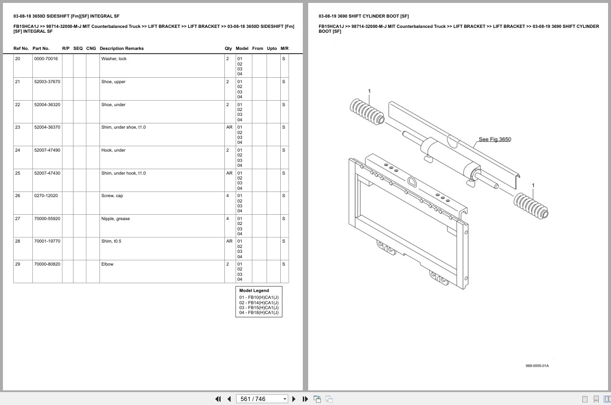 Mitsubishi Forklift FB15HCA1J Europe Parts Catalog (2)