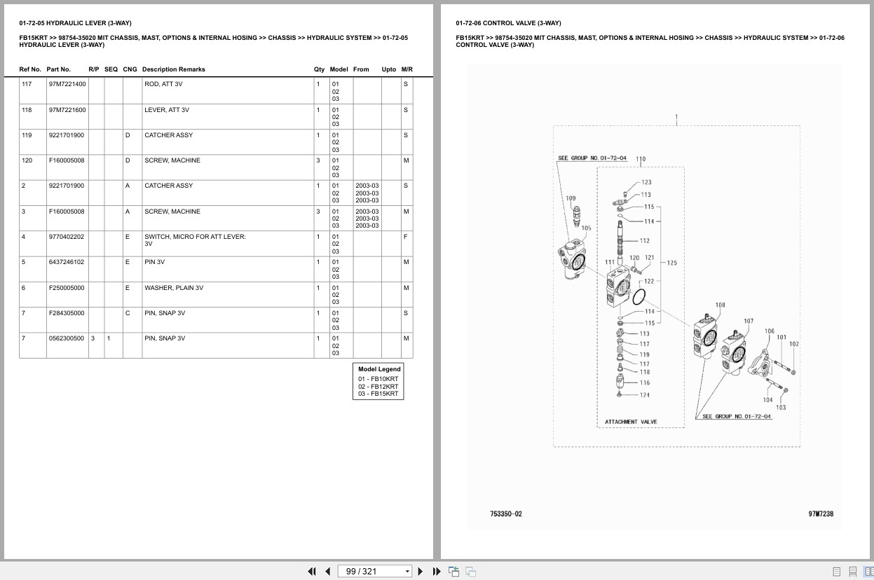 Mitsubishi Forklift FB15KRT Europe Parts Catalog (1)