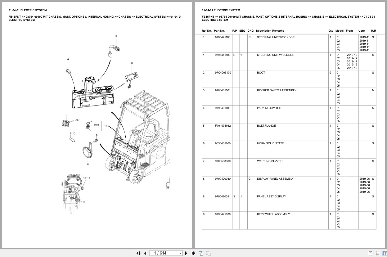 Mitsubishi Forklift FB15PNT Chassis Mast Options Internal Hosing Europe Parts Catalog 98754 00100 (1)