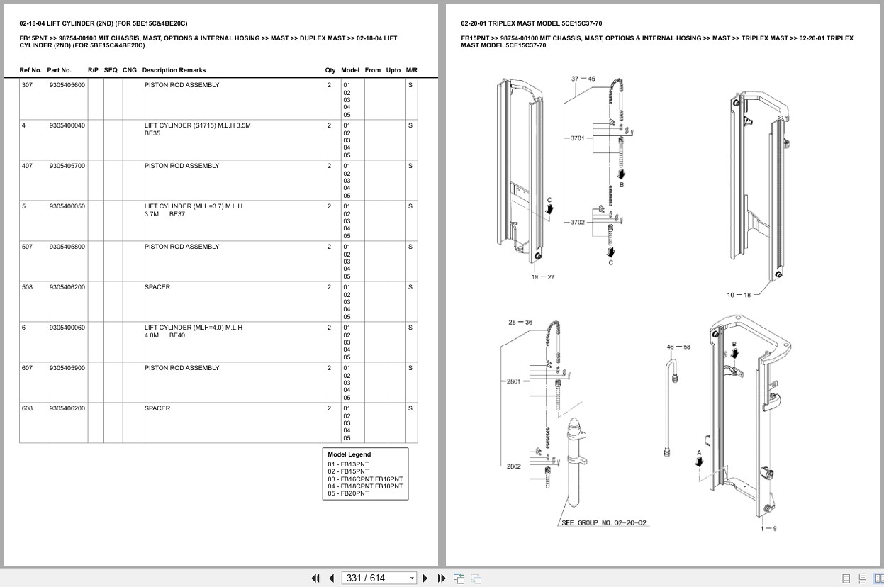 Mitsubishi Forklift FB15PNT Chassis Mast Options Internal Hosing Europe Parts Catalog 98754 00100 (2)