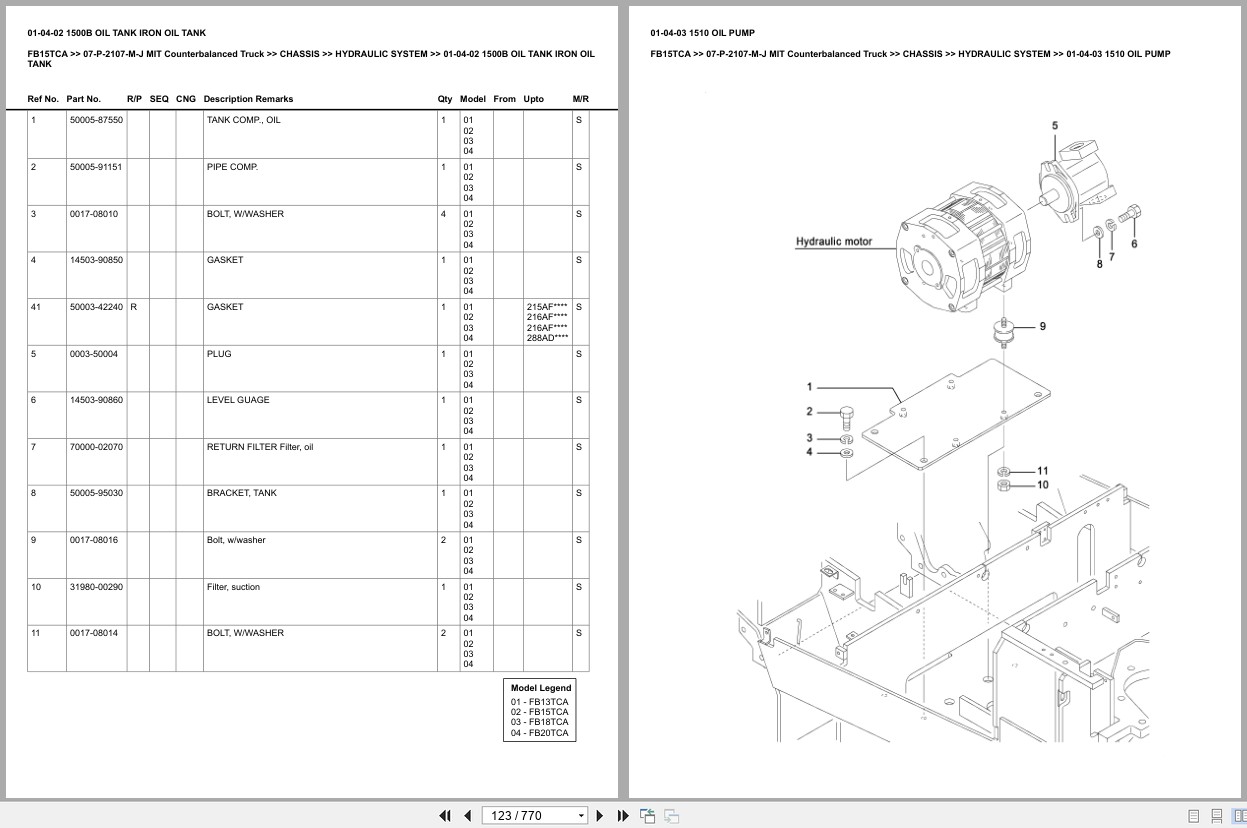 Mitsubishi Forklift FB15TCA Europe Parts Catalog (3)