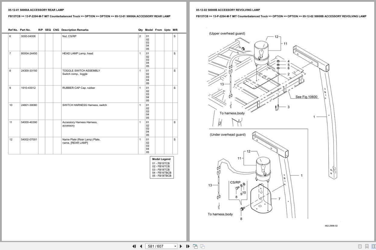Mitsubishi Forklift FB15TCB Europe Parts Catalog (1)