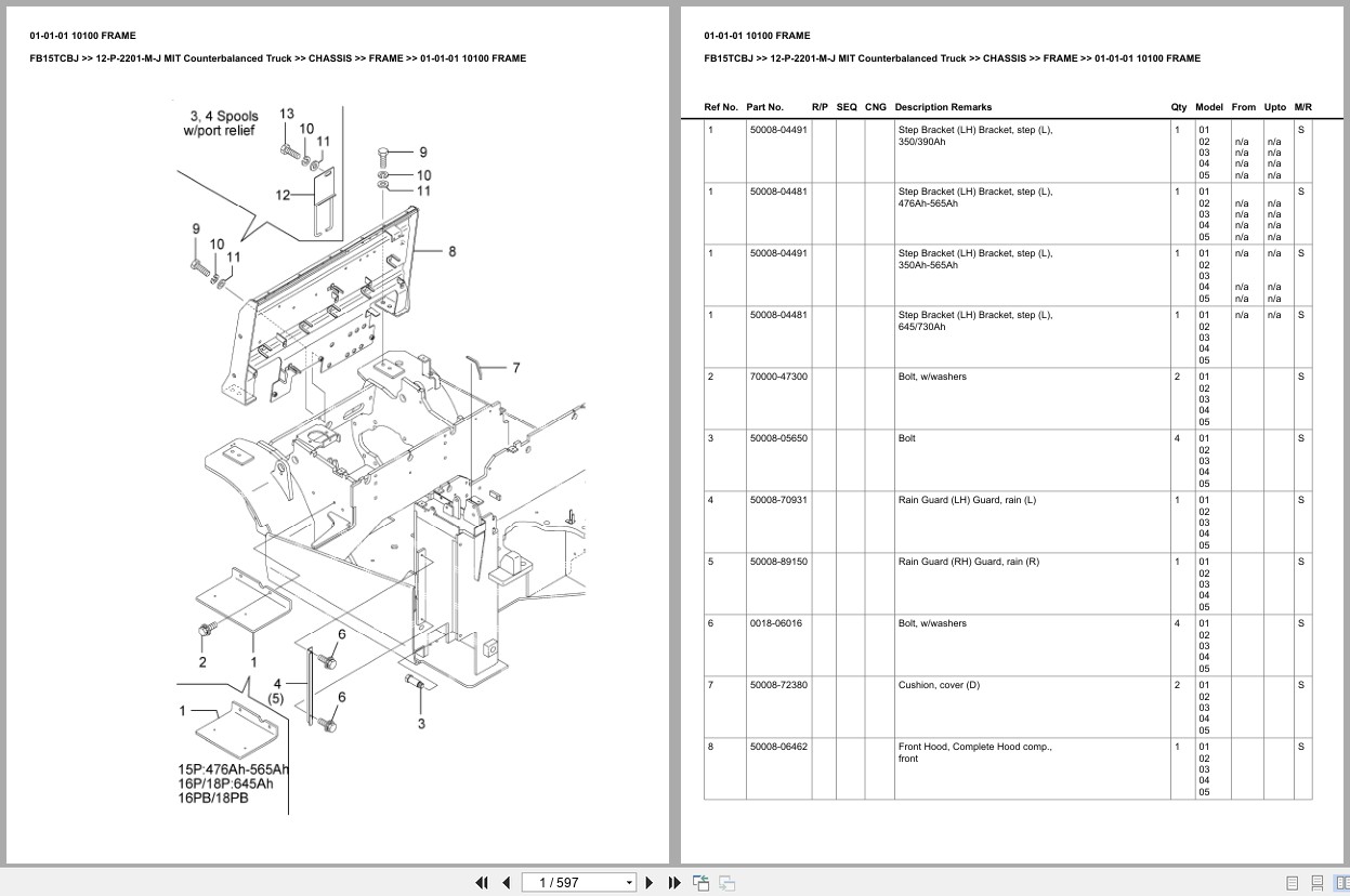 Mitsubishi Forklift FB15TCBJ Europe Parts Catalog (1)