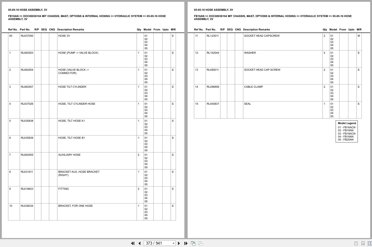 Mitsubishi Forklift FB16AN Chassis Mast Options Internal Hosing Europe Parts Catalog DOC00036104 (2)