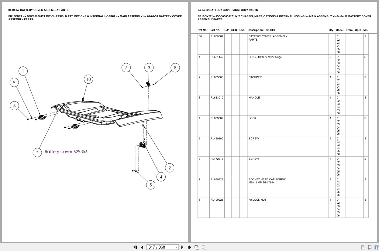 Mitsubishi Forklift FB16CN2T Chassis Mast Options Internal Hosing Europe Parts Catalog DOC00050171 (2)