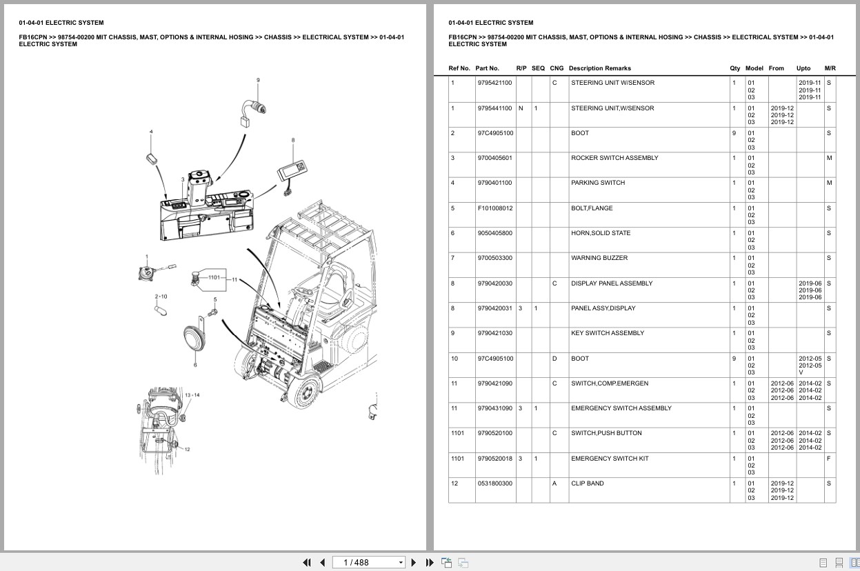 Mitsubishi Forklift FB16CPN Europe Parts Catalog (1)