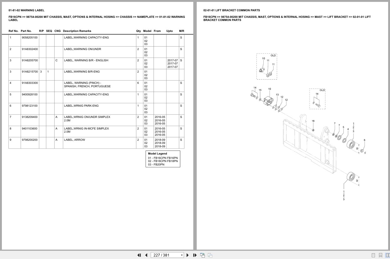 Mitsubishi Forklift FB16CPN Europe Parts Catalog (2)