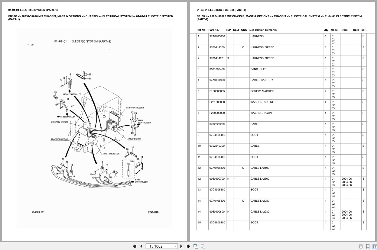 Mitsubishi Forklift FB16K Europe Parts Catalog (1)