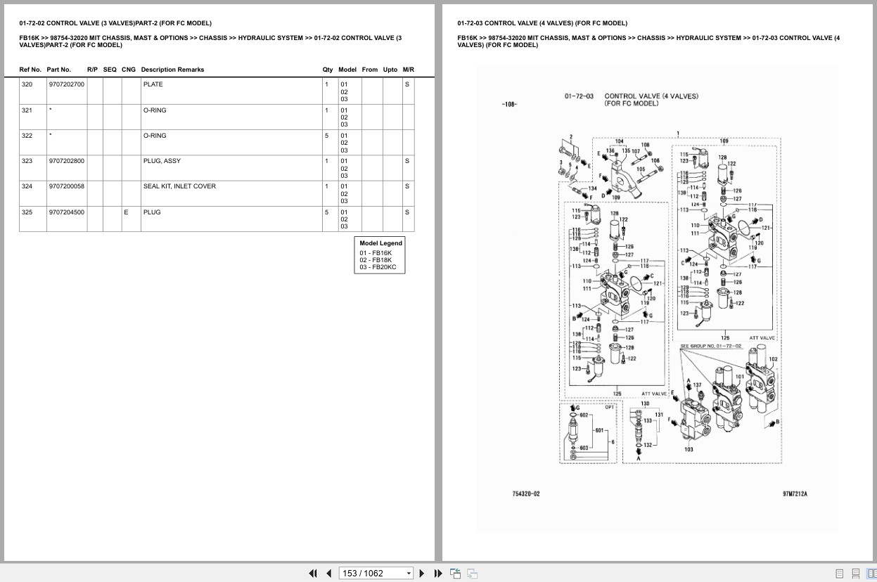 Mitsubishi Forklift FB16K Europe Parts Catalog (3)