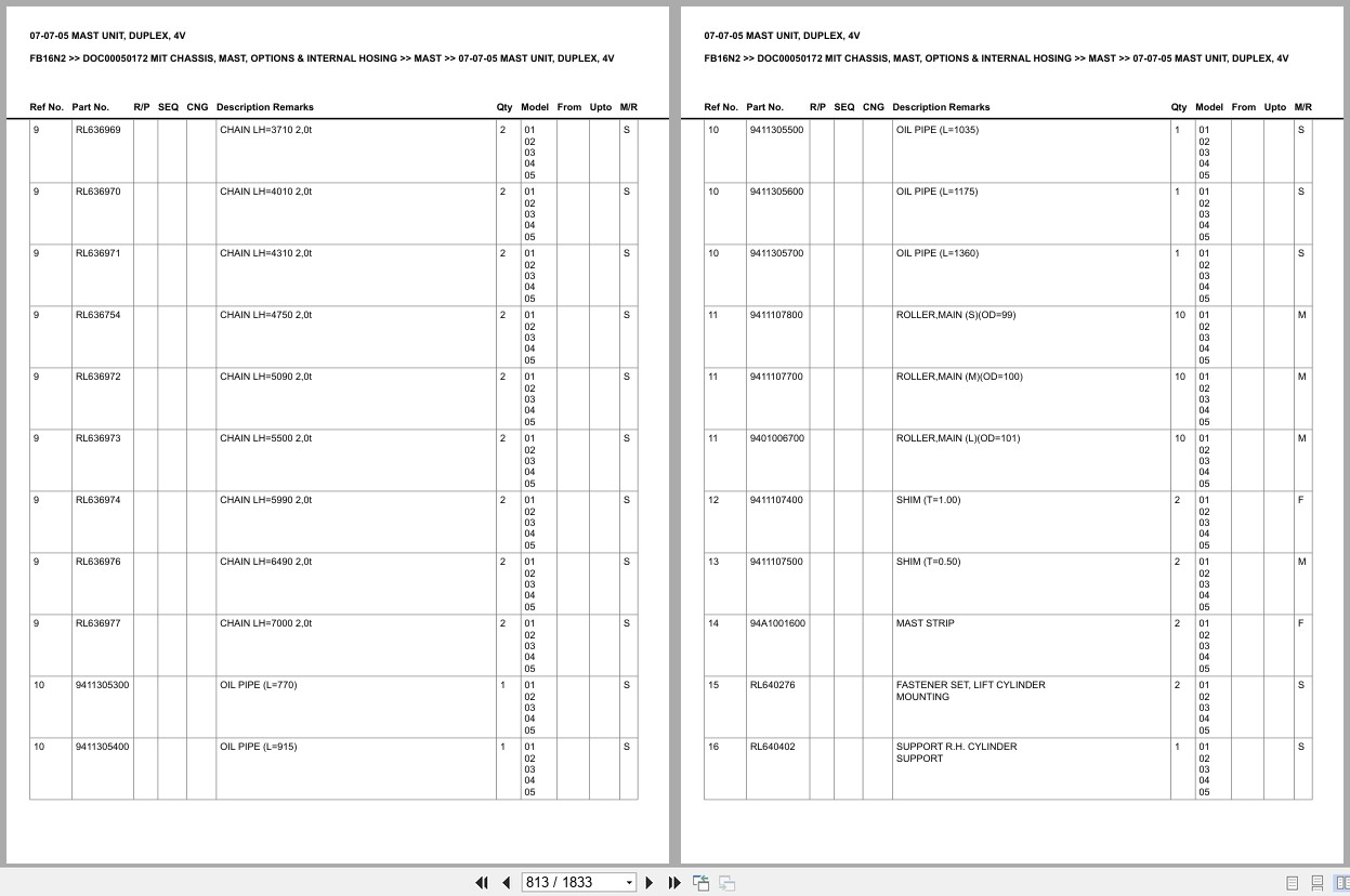 Mitsubishi Forklift FB16N2 Chassis Mast Options Internal Hosing Europe Parts Catalog DOC00050172 (2)
