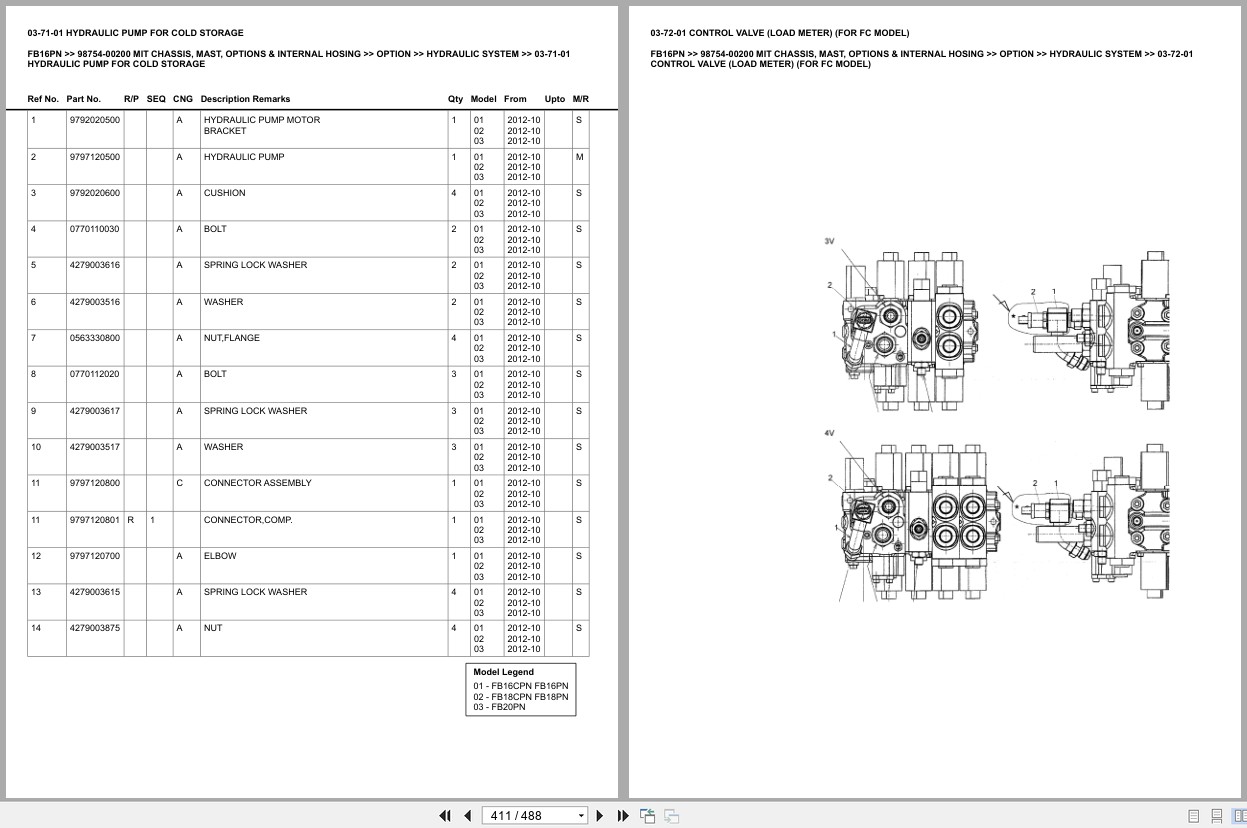 Mitsubishi Forklift FB16PN Europe Parts Catalog (2)