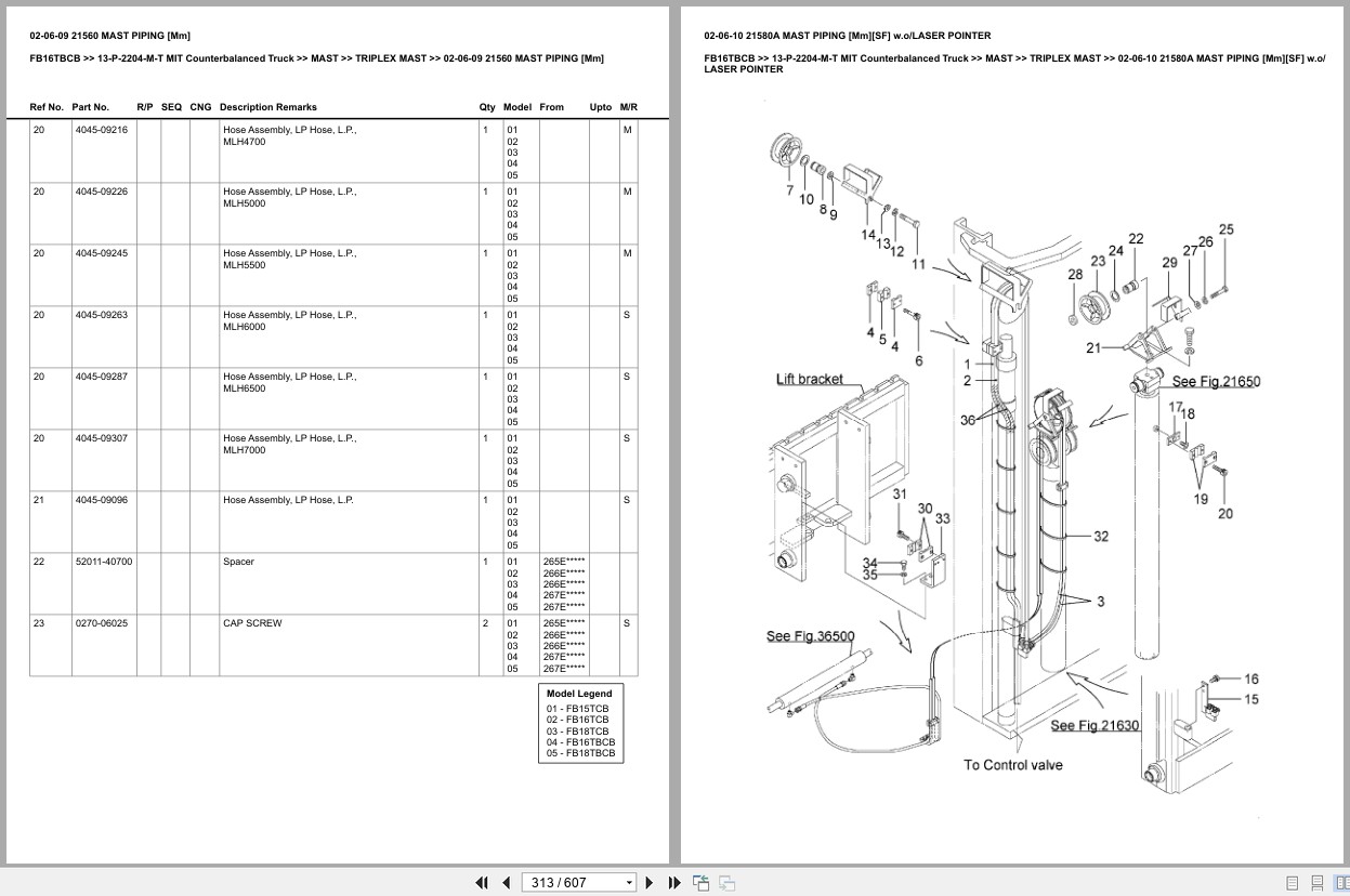 Mitsubishi Forklift FB16TBCB Europe Parts Catalog (2)
