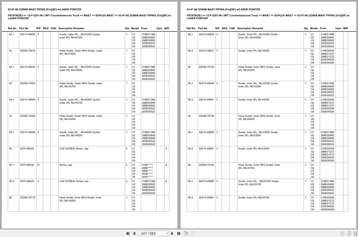 Mitsubishi Forklift FB16TBCBJ Europe Parts Catalog (2)