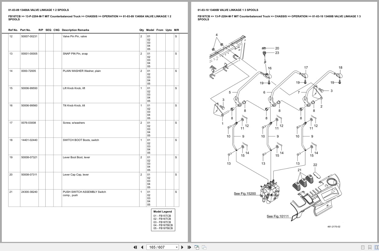 Mitsubishi Forklift FB16TCB Europe Parts Catalog (1)