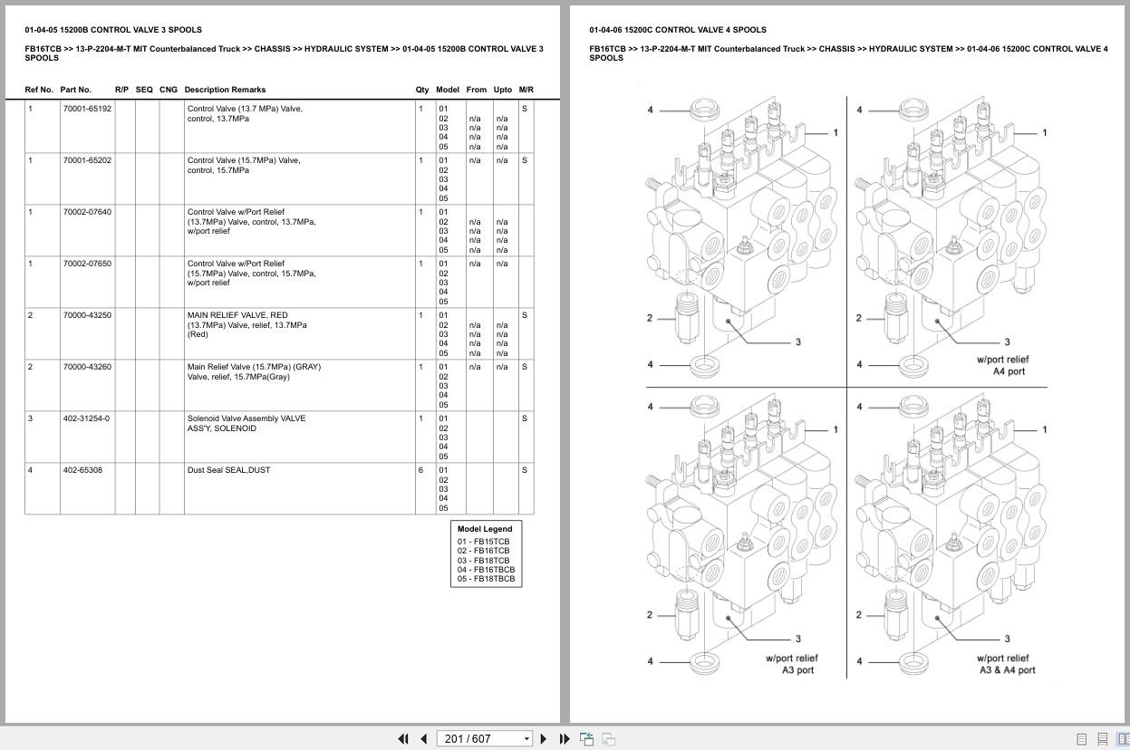 Mitsubishi Forklift FB16TCB Europe Parts Catalog (2)