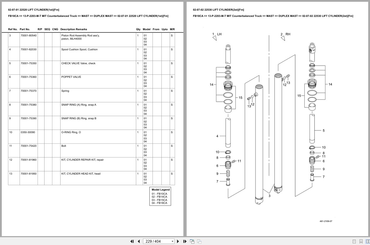 Mitsubishi Forklift FB18CA Europe Parts Catalog (3)