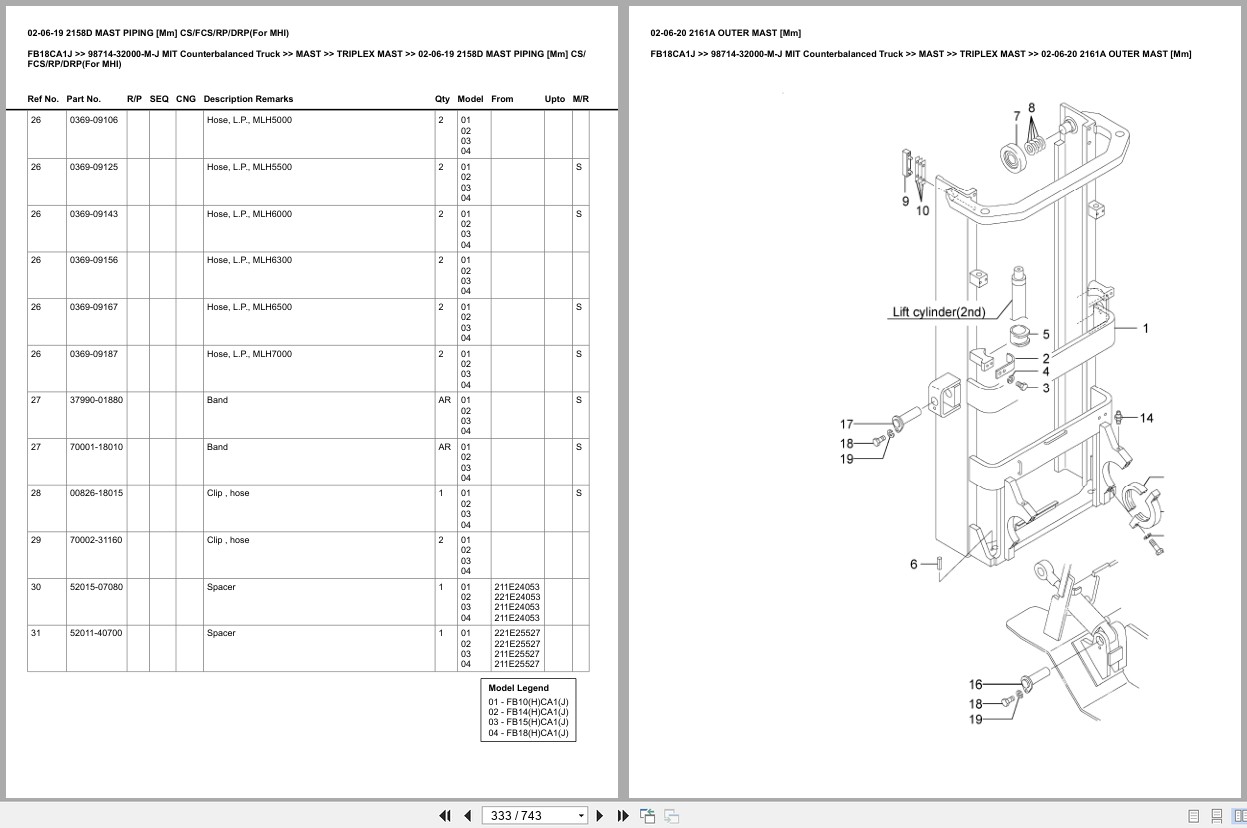 Mitsubishi Forklift FB18CA1J Europe Parts Catalog (2)