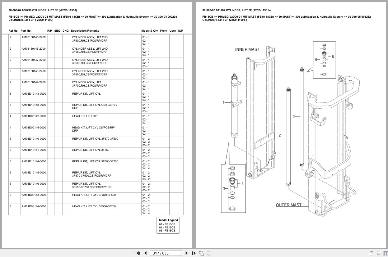 Mitsubishi Forklift FB18CB Europe Parts Catalog (1)