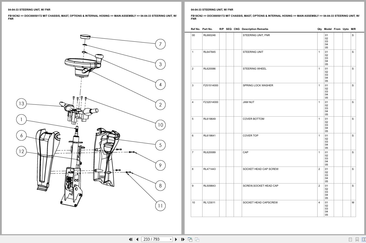 Mitsubishi Forklift FB18CN2 Chassis Mast Options Internal Hosing Europe Parts Catalog DOC00050172 (2)
