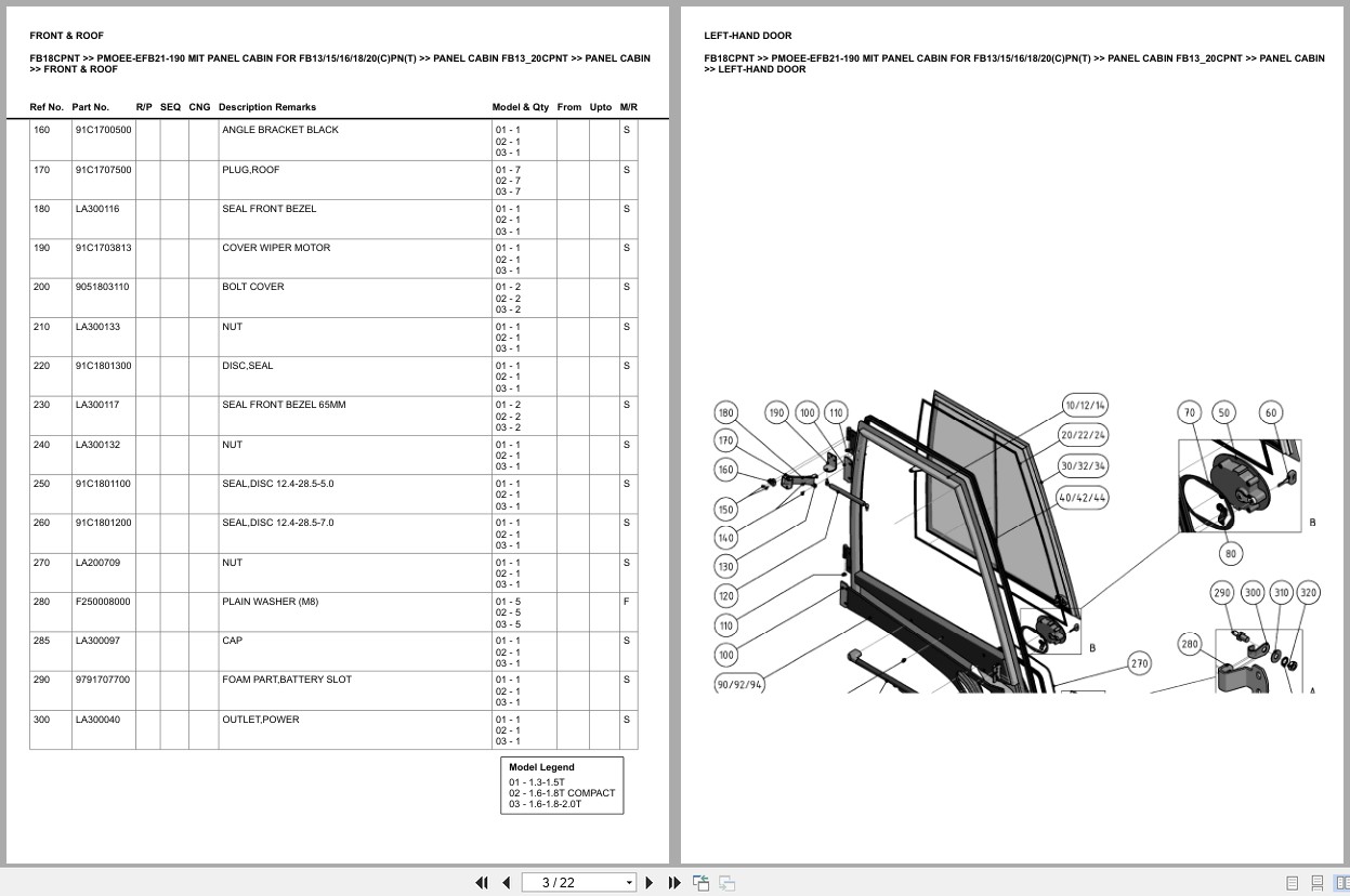 Mitsubishi Forklift FB18CPNT Europe Parts Catalog (3)