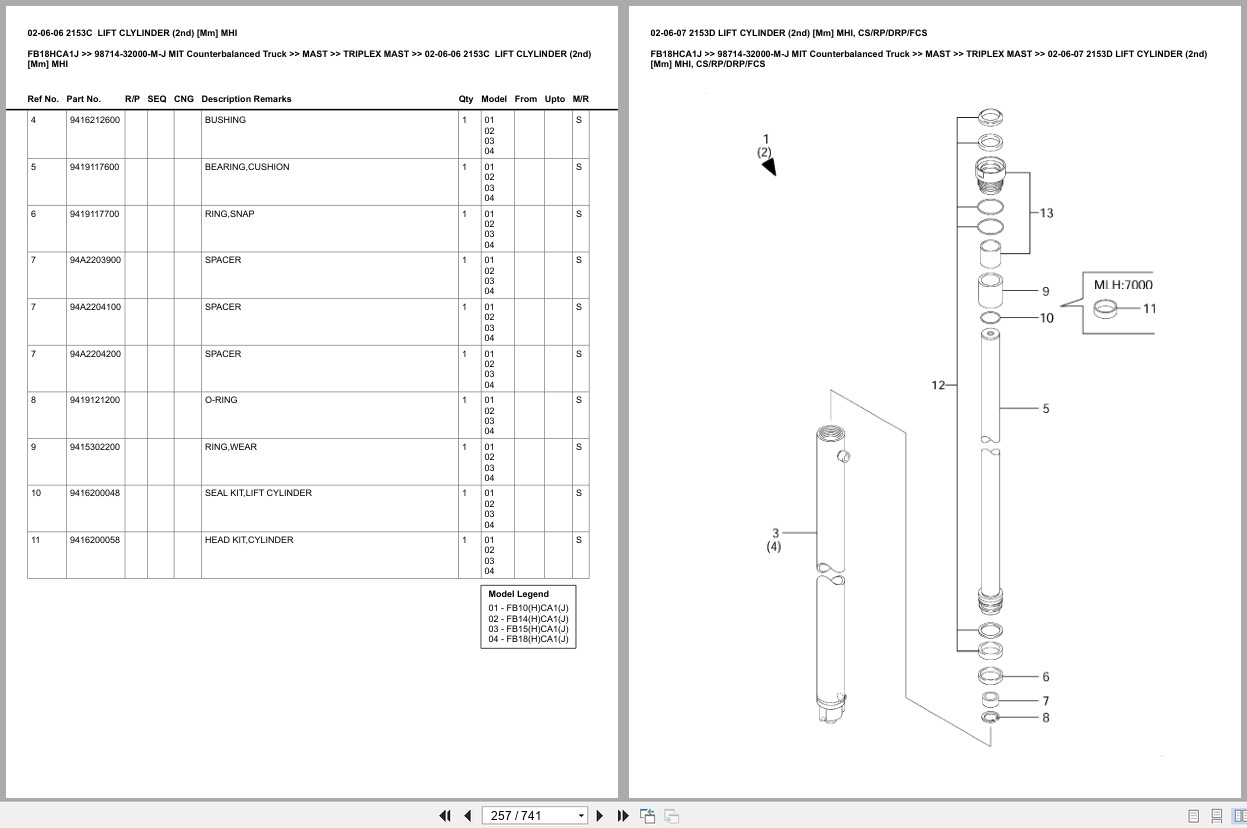 Mitsubishi Forklift FB18HCA1J Europe Parts Catalog (2)