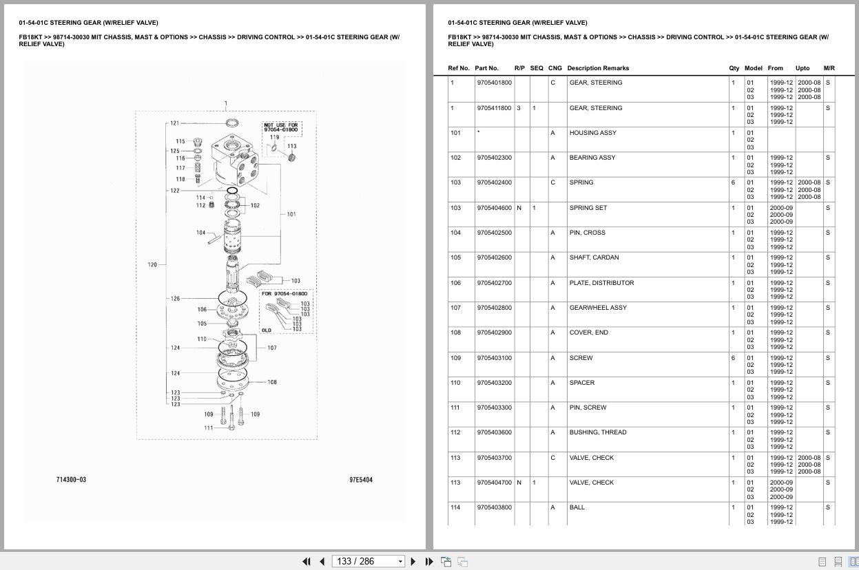Mitsubishi Forklift FB18KT Chassis Mast Options Europe Parts Catalog 98714 30030 (2)