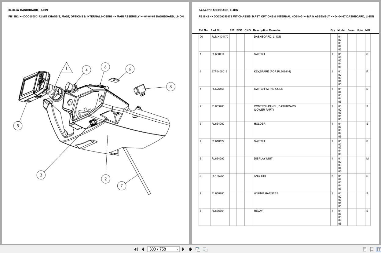 Mitsubishi Forklift FB18N2 Chassis Mast Options Internal Hosing Europe Parts Catalog DOC00050172 (2)