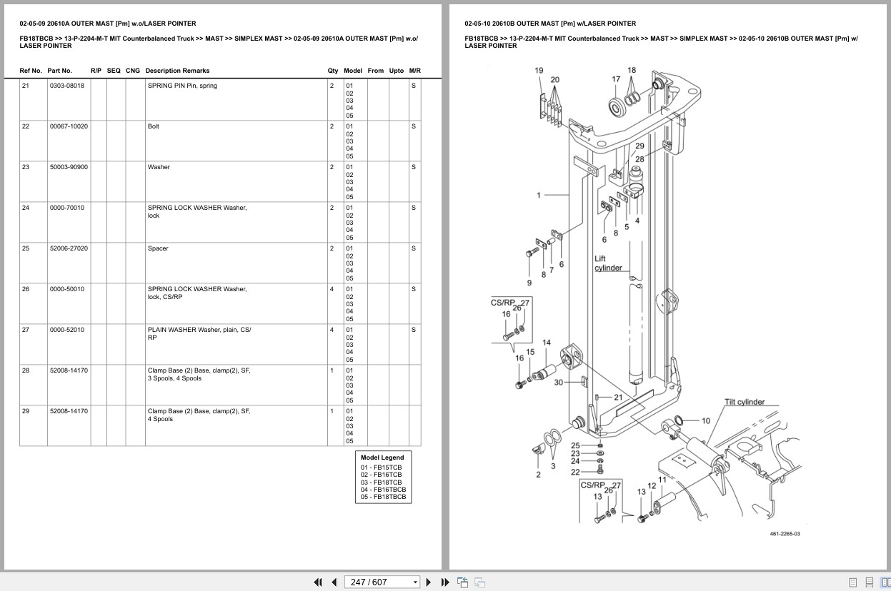 Mitsubishi Forklift FB18TBCB Europe Parts Catalog (1)