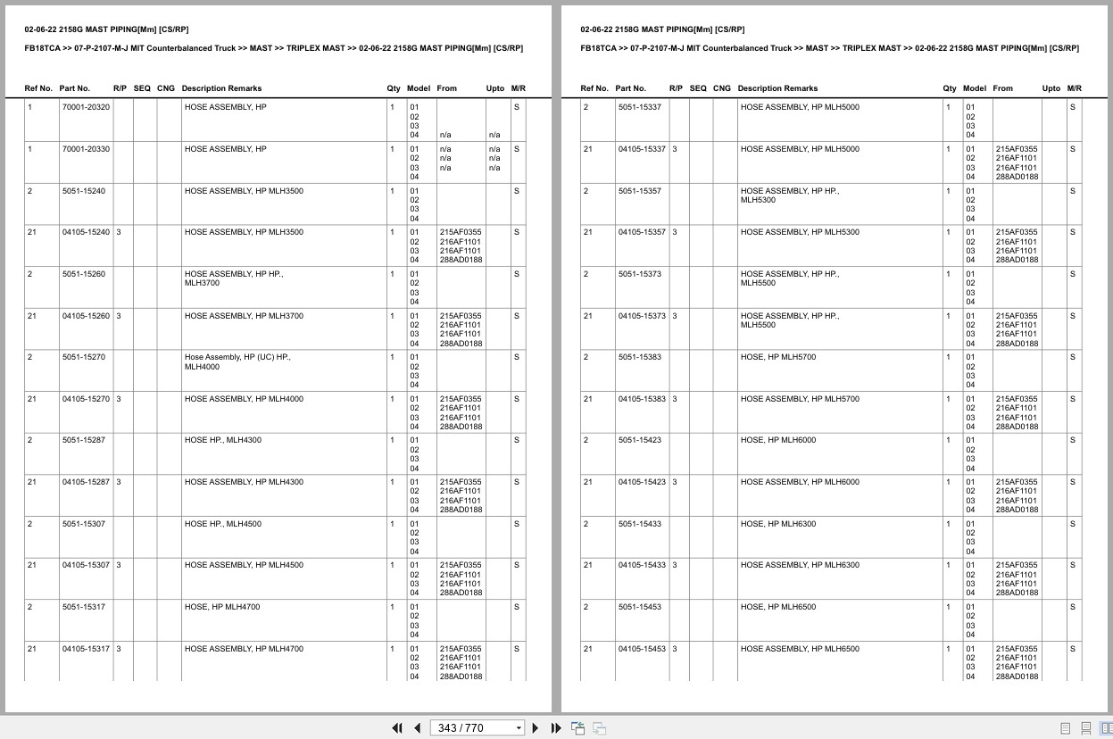Mitsubishi Forklift FB18TCA Europe Parts Catalog (2)