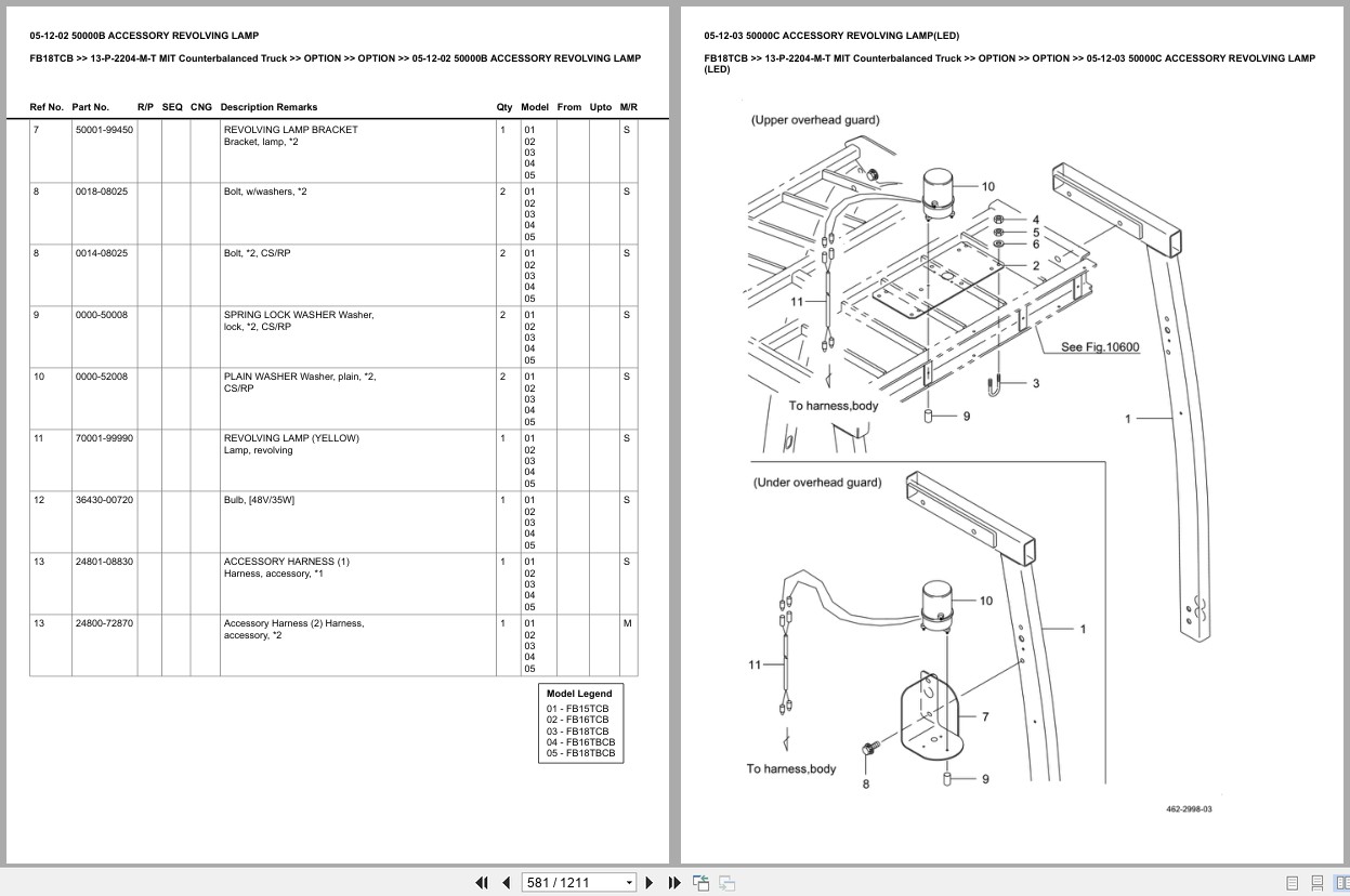Mitsubishi Forklift FB18TCB Europe Parts Catalog (1)