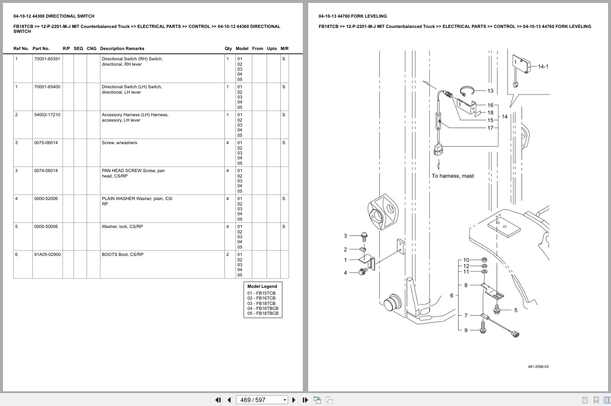 Mitsubishi Forklift FB18TCB Europe Parts Catalog (2)