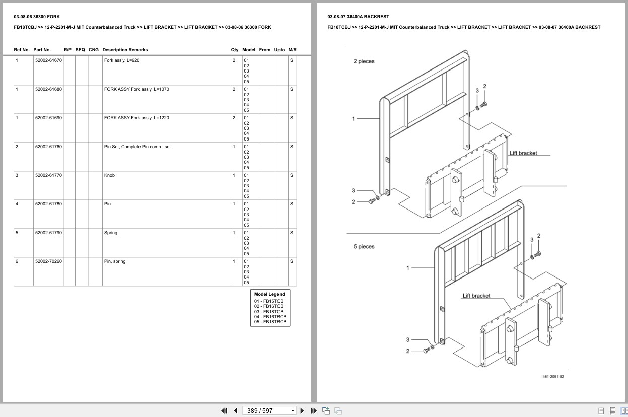 Mitsubishi Forklift FB18TCBJ Europe Parts Catalog (2)
