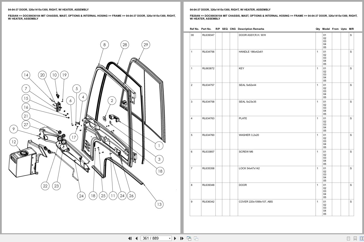 Mitsubishi Forklift FB20AN Chassis Mast Options Internal Hosing Europe Parts Catalog DOC00036104 (2)
