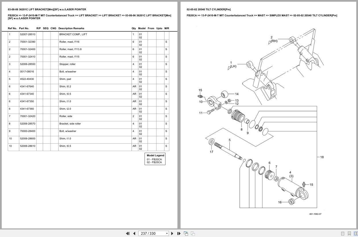 Mitsubishi Forklift FB20CA Europe Parts Catalog (1)