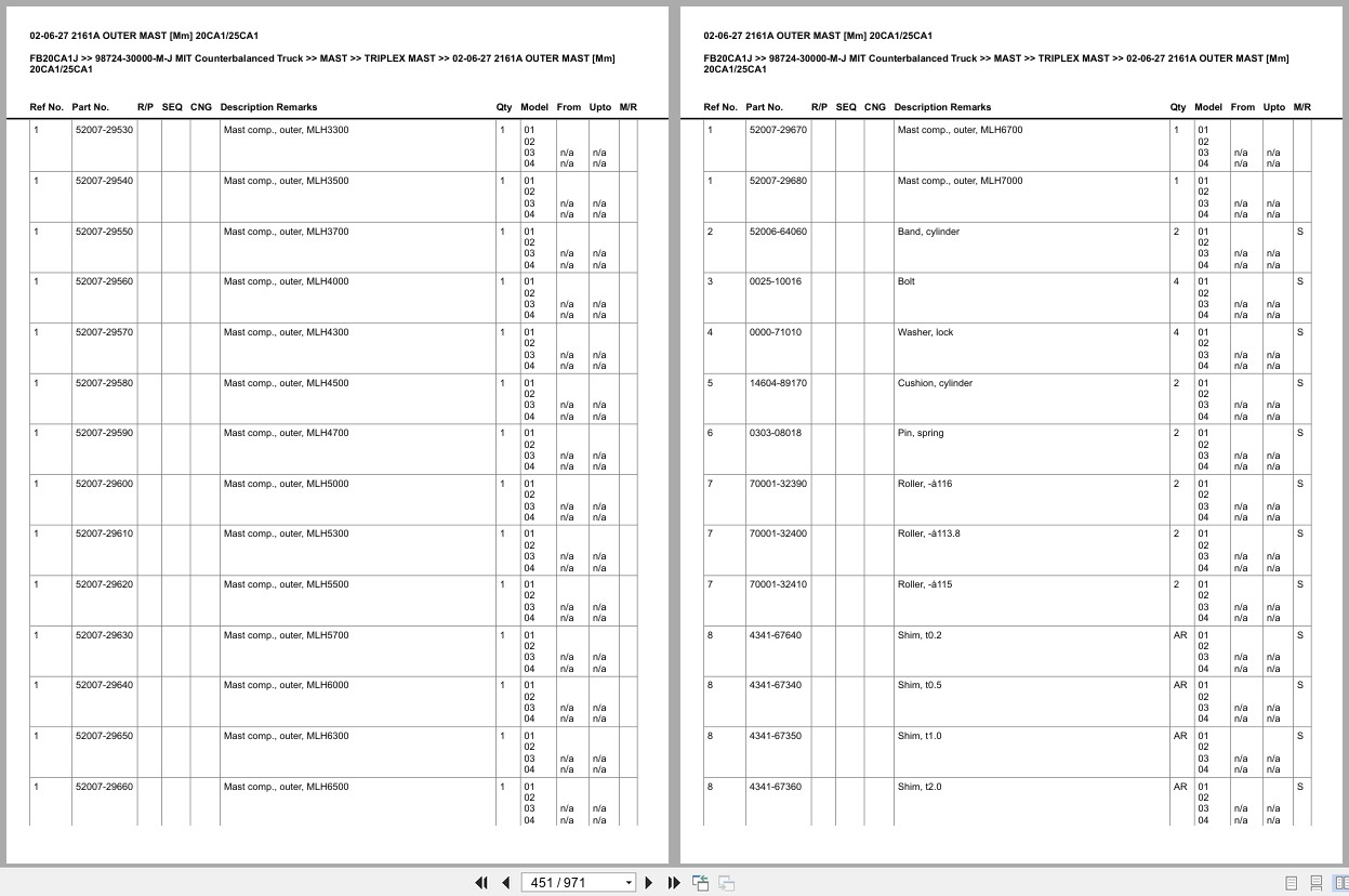 Mitsubishi Forklift FB20CA1J Europe Parts Catalog (2)