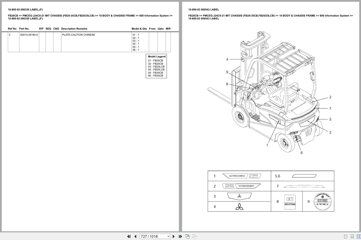 Mitsubishi Forklift FB20CB Europe Parts Catalog (2)