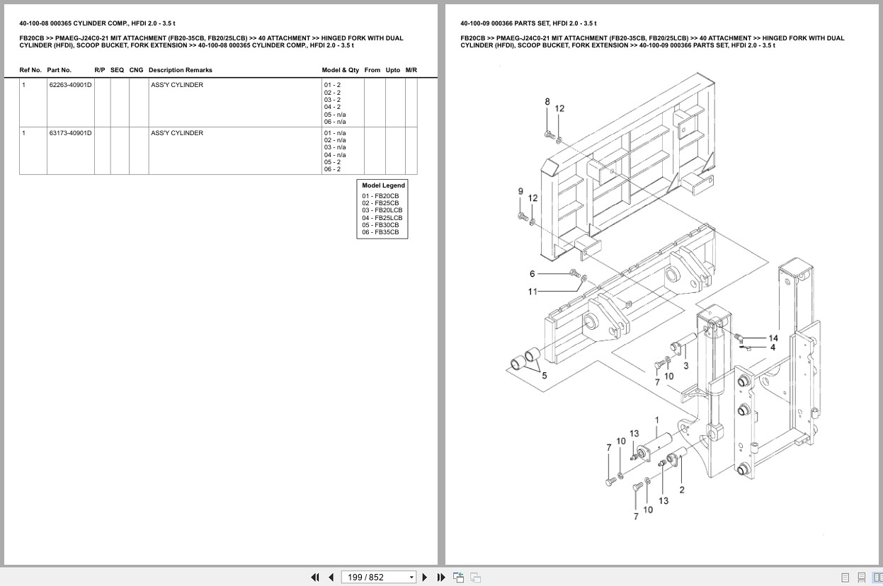 Mitsubishi Forklift FB20CB Europe Parts Catalog (3)