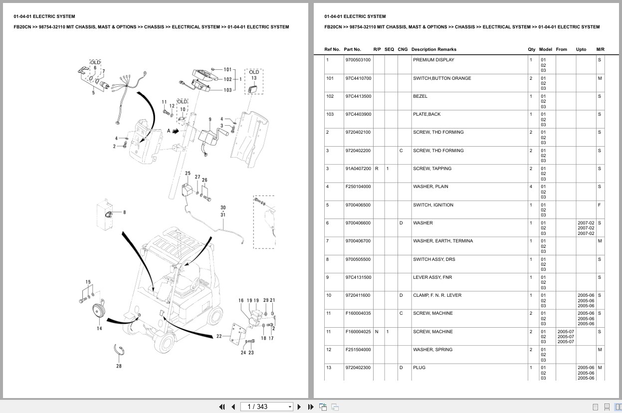 Mitsubishi Forklift FB20CN Chassis Mast Options Europe Parts Catalog 98754 32110 (1)
