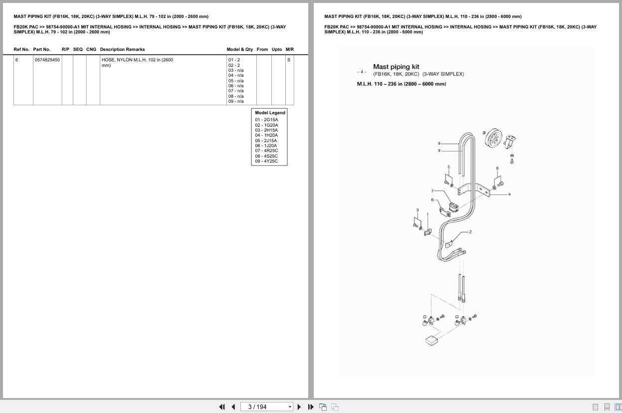 Mitsubishi Forklift FB20K PAC Europe Parts Catalog (2)