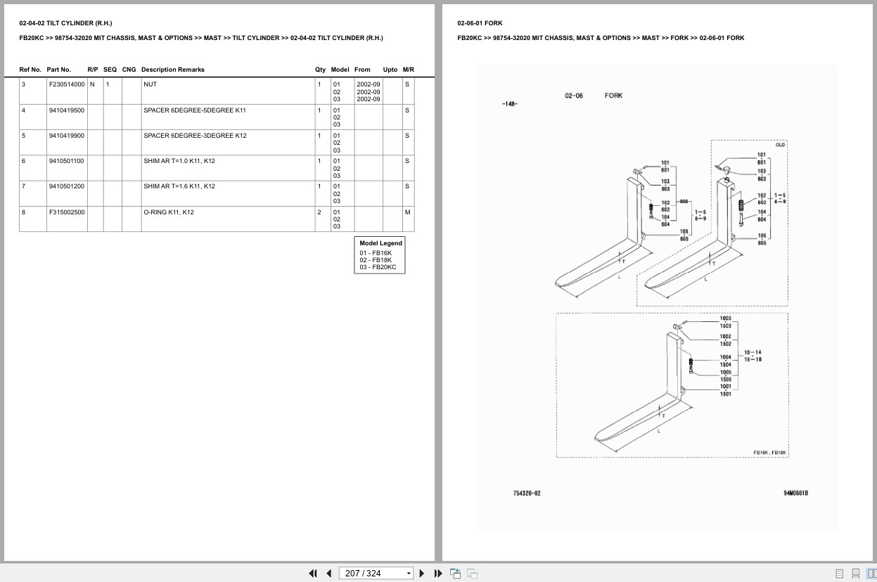 Mitsubishi Forklift FB20KC Europe Parts Catalog (3)