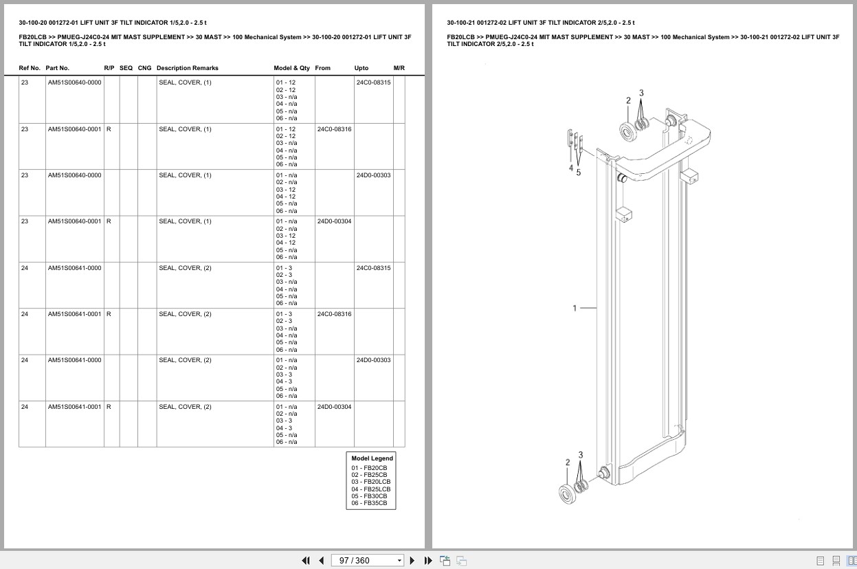 Mitsubishi Forklift FB20LCB Europe Parts Catalog (2)