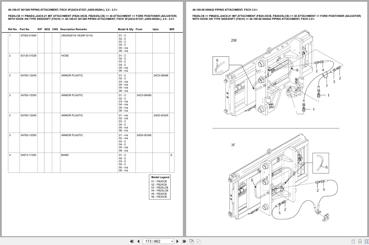 Mitsubishi Forklift FB20LCB Europe Parts Catalog (3)