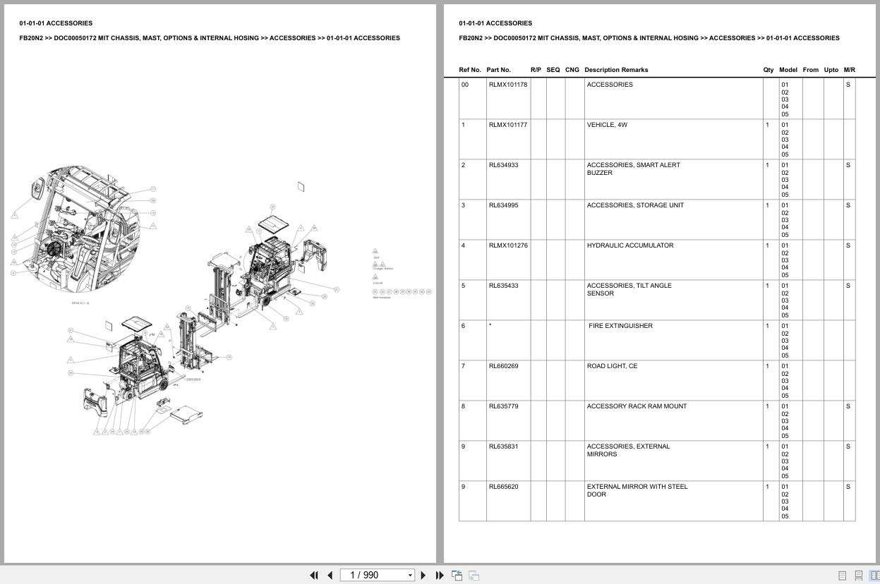 Mitsubishi Forklift FB20N2 Chassis Mast Options Internal Hosing Europe Parts Catalog DOC00050172 (1)