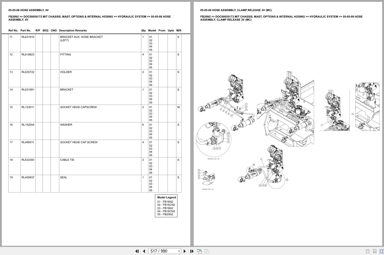 Mitsubishi Forklift FB20N2 Chassis Mast Options Internal Hosing Europe Parts Catalog DOC00050172 (2)