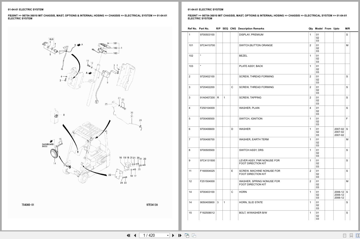 Mitsubishi Forklift FB20NT Chassis Mast Options Internal Hosing Europe Parts Catalog 98754 36010 (1)
