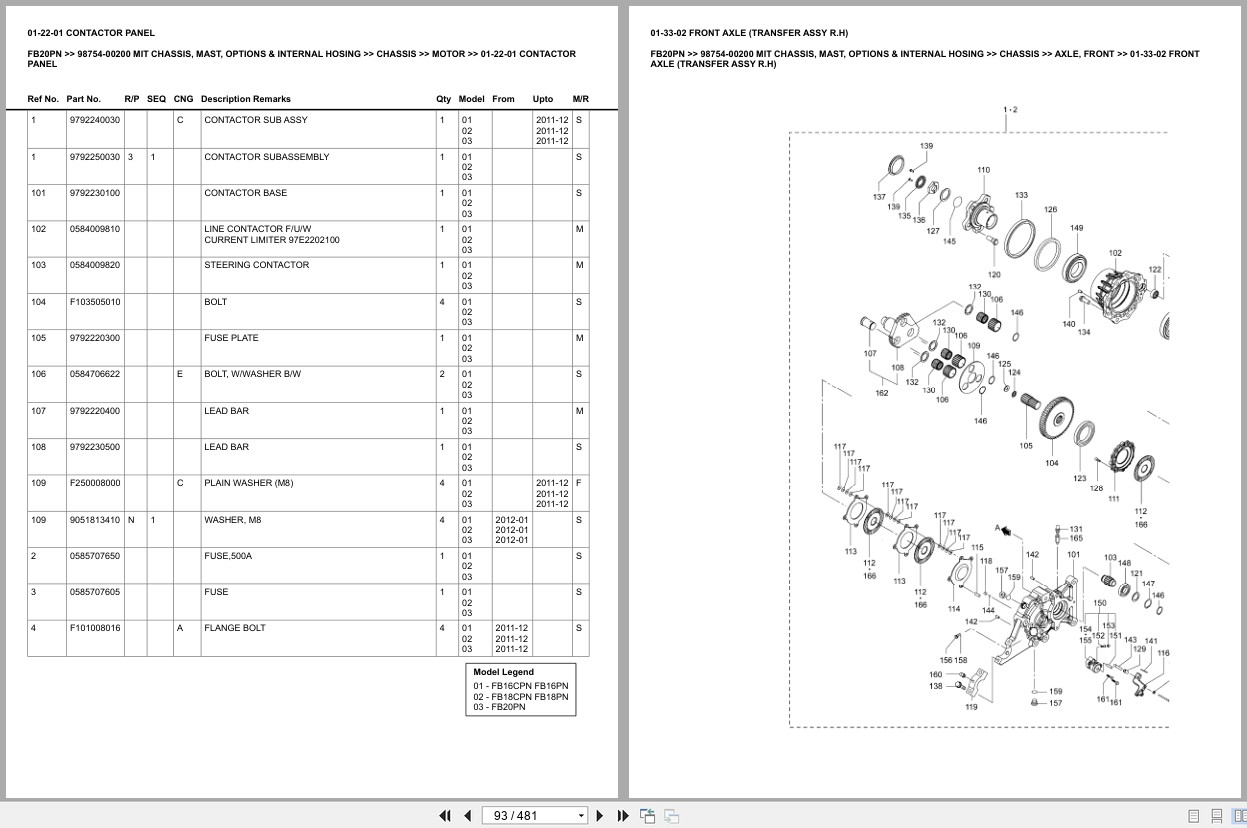 Mitsubishi Forklift FB20PN Europe Parts Catalog (1)
