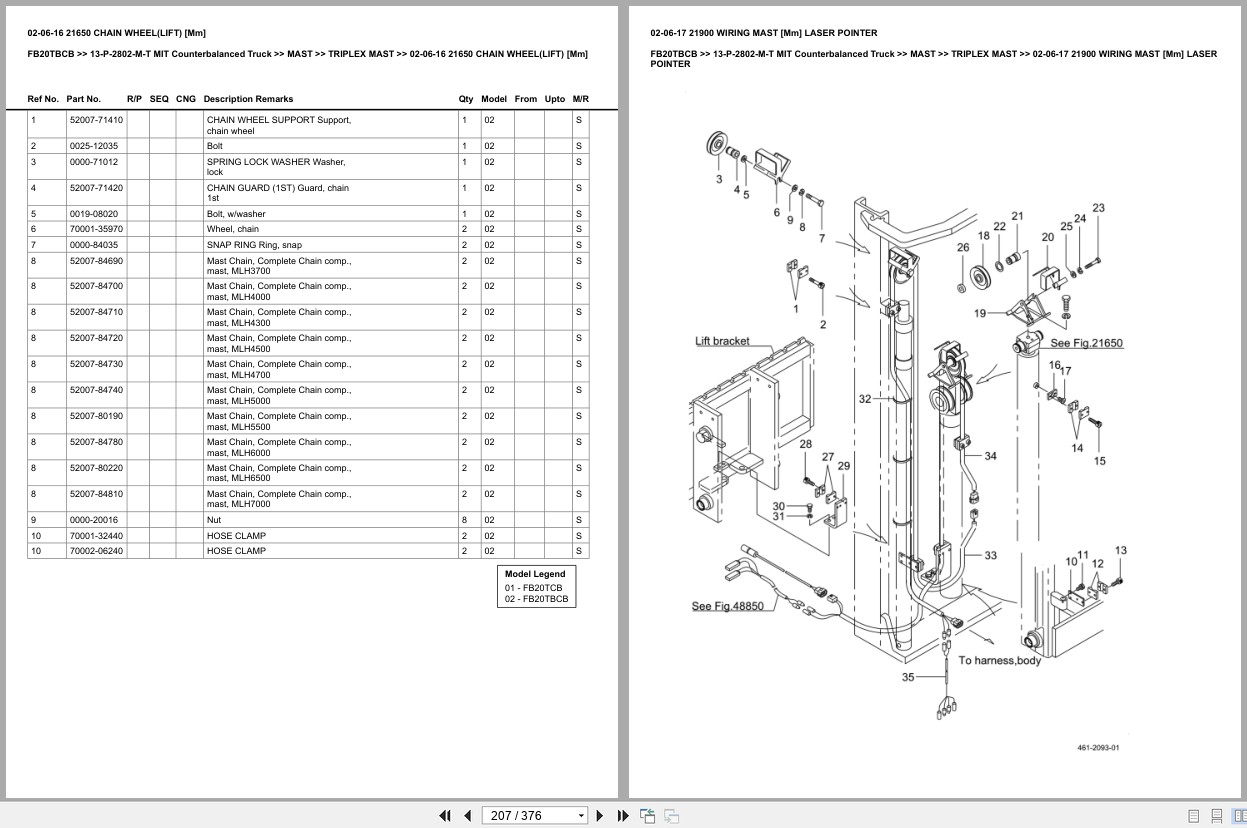 Mitsubishi Forklift FB20TBCB Europe Parts Catalog (2)