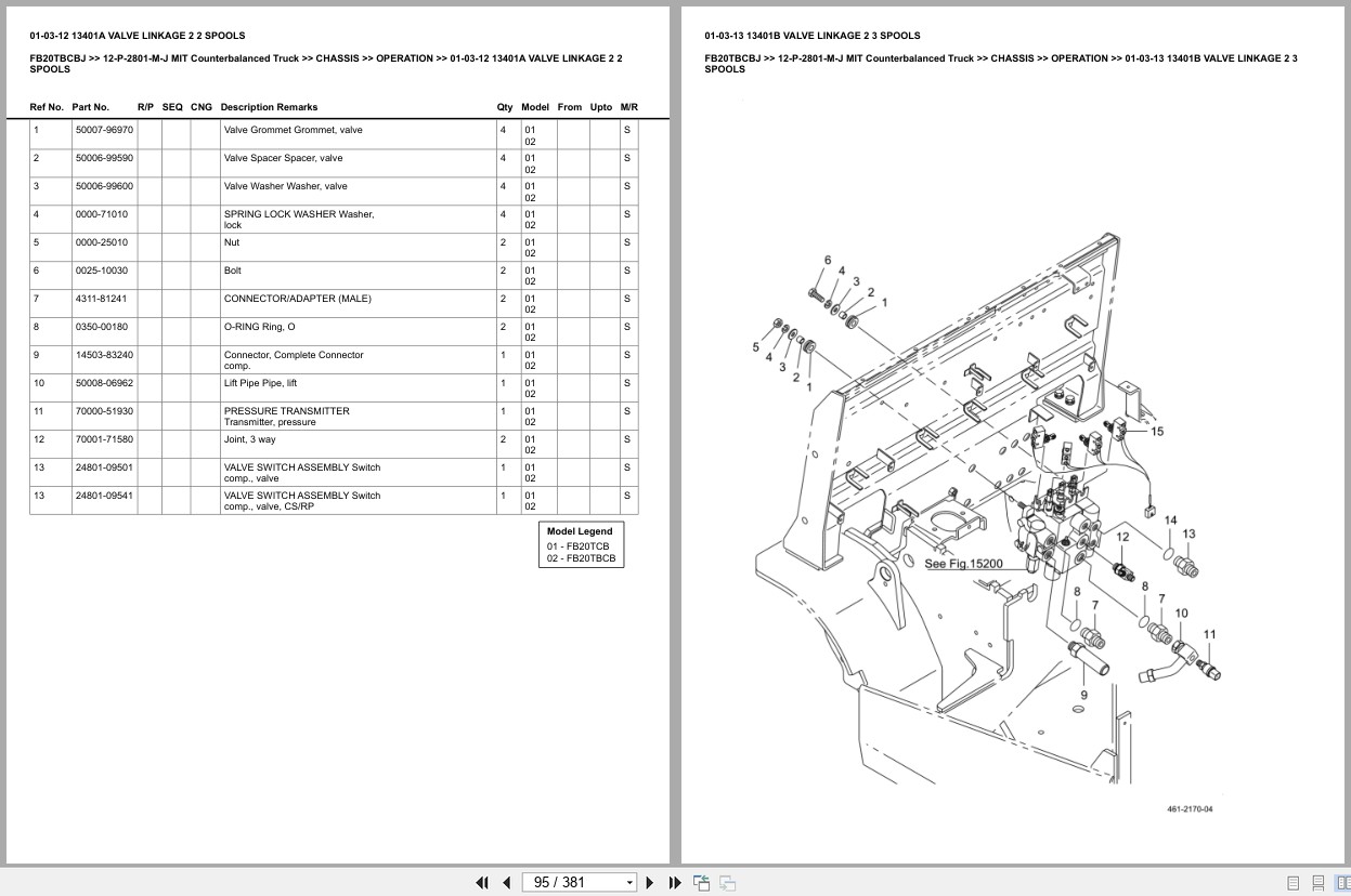Mitsubishi Forklift FB20TBCBJ Europe Parts Catalog 12 P 2801 M J (2)